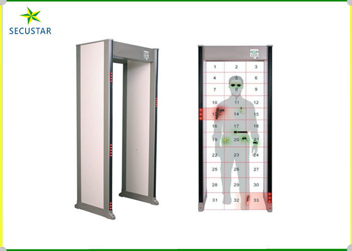 Aluminiowa rama drzwiowa Detektory metali 33 Styczniki alarmowe z przełącznikiem kluczykowym dostawca